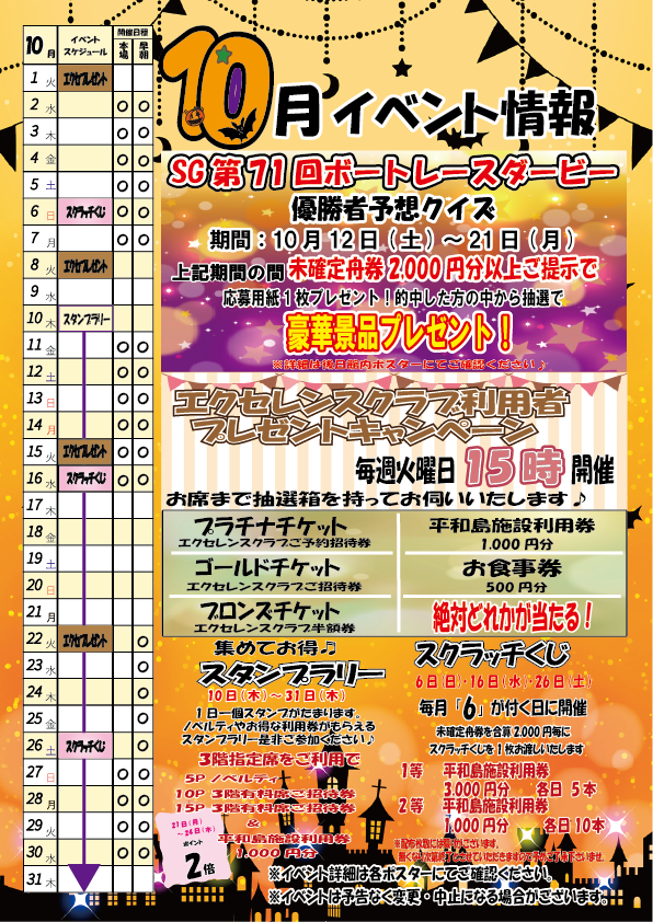 全国競艇場のご招待チケット❗ | 「が～ちゃん」のブログ